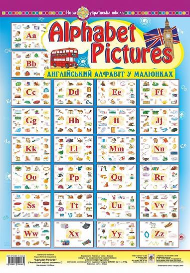 Alphabet Pictures.    . .. . 
