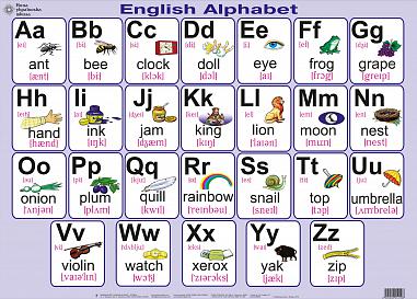 English Alphabet. . 